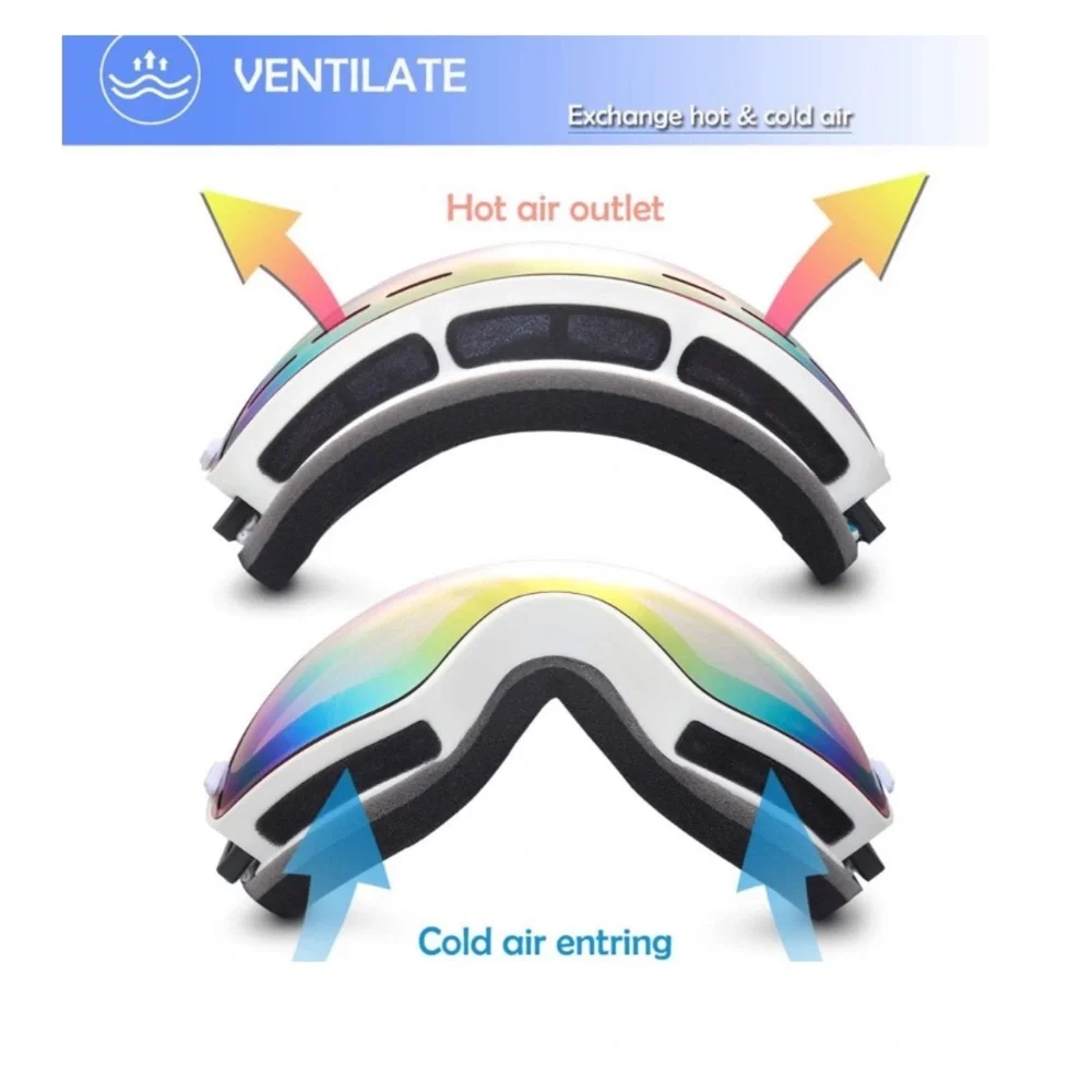 Goggles Spherical Frameless Crystal Clear Vision.